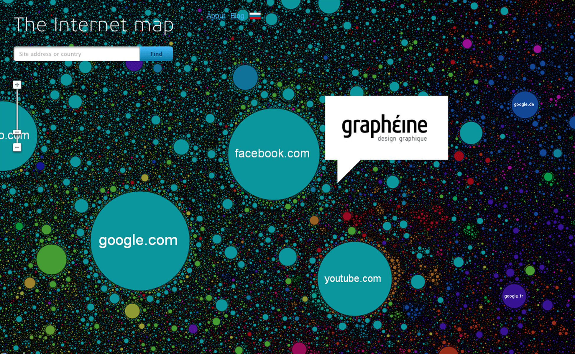 carte d'internet Graphéine