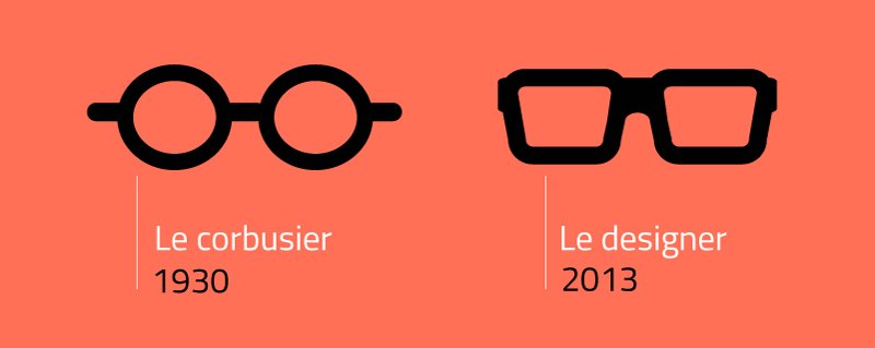 designer-lunette-le-corbusier