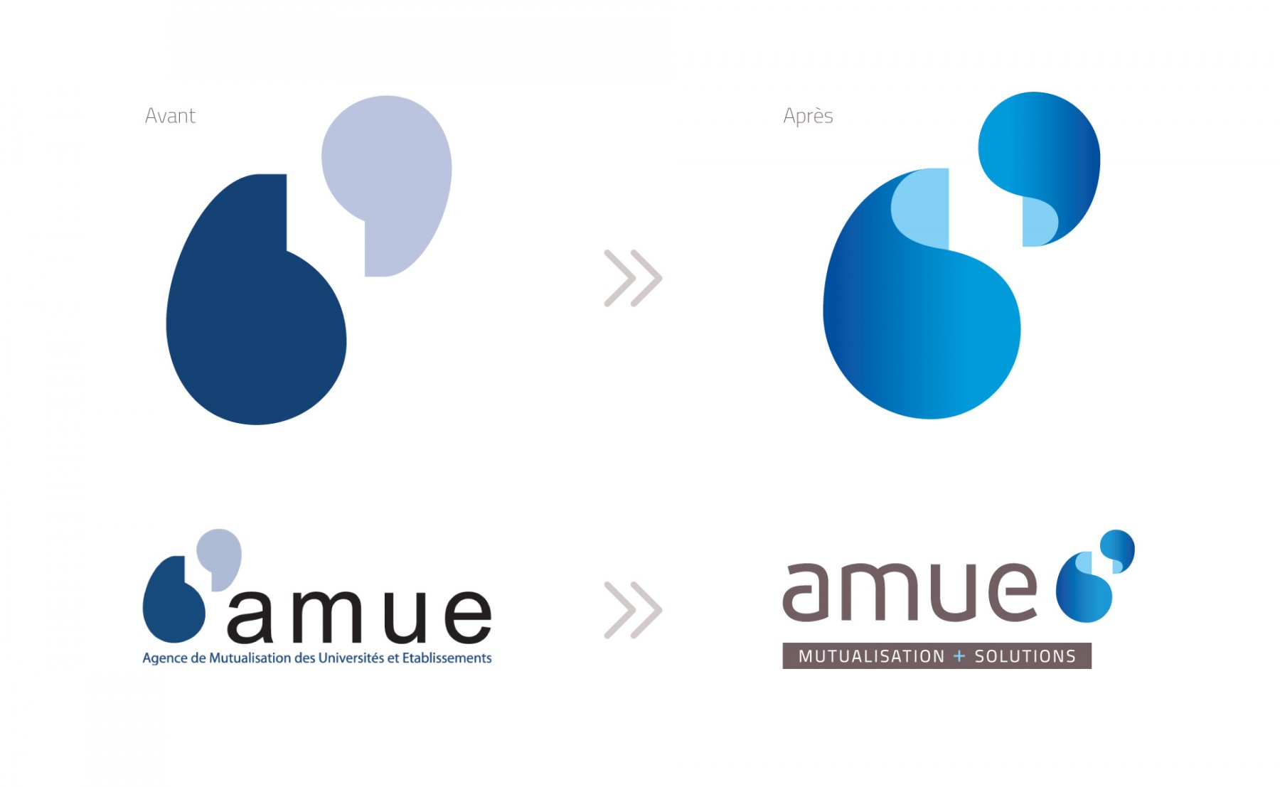 évolution, lifting, relookage d'un logo avant après