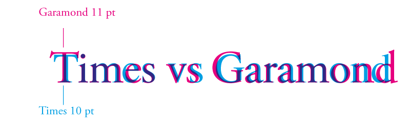 garamond-vs-times