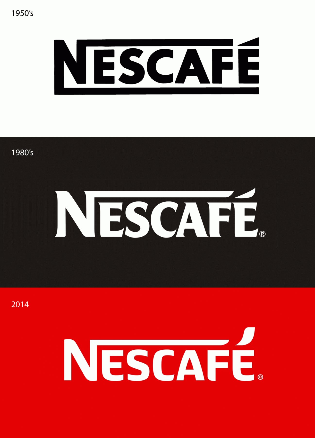 Nescafe-historique-logo