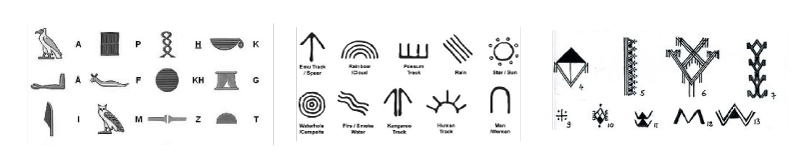 symboles-universels