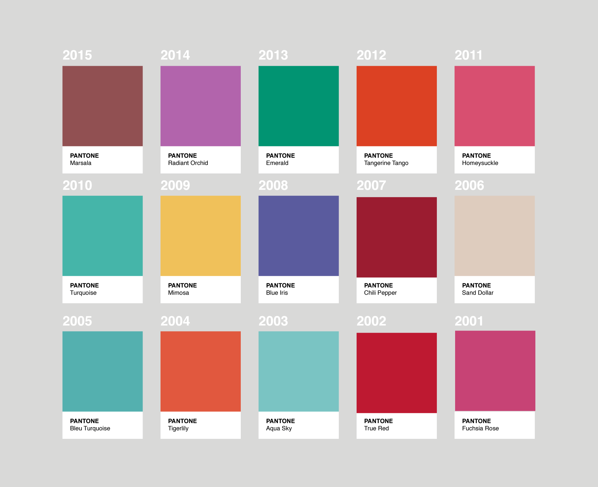 Pantone: Colors