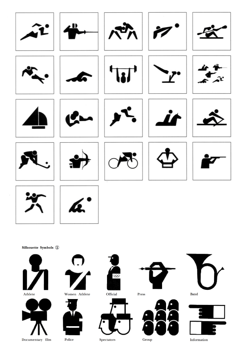 tokyo-1964-pictograms