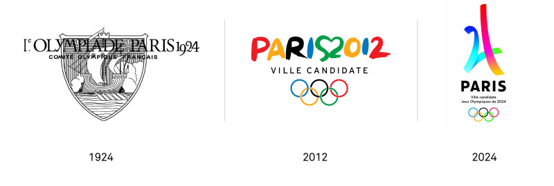 logo-JO-paris-1924-2012-2024