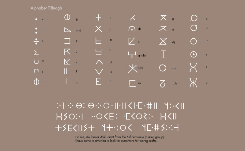 alphabet tifinagh