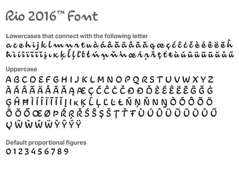 rio-font