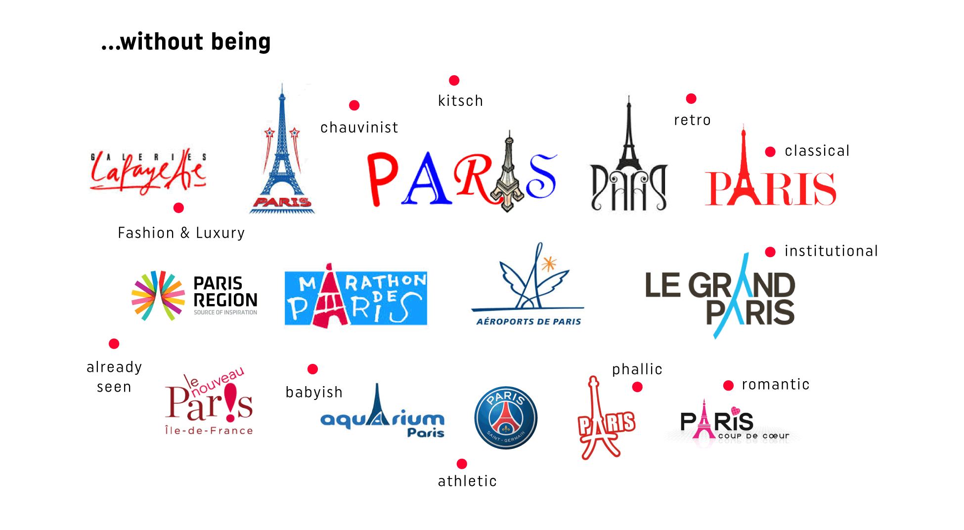 french tourism brand