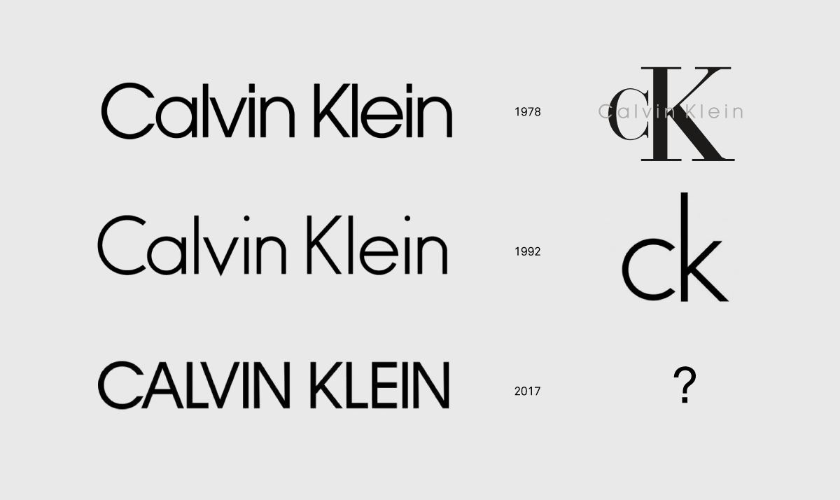 Actualizar 72+ imagen calvin klein logo history - Giaoduchtn.edu.vn