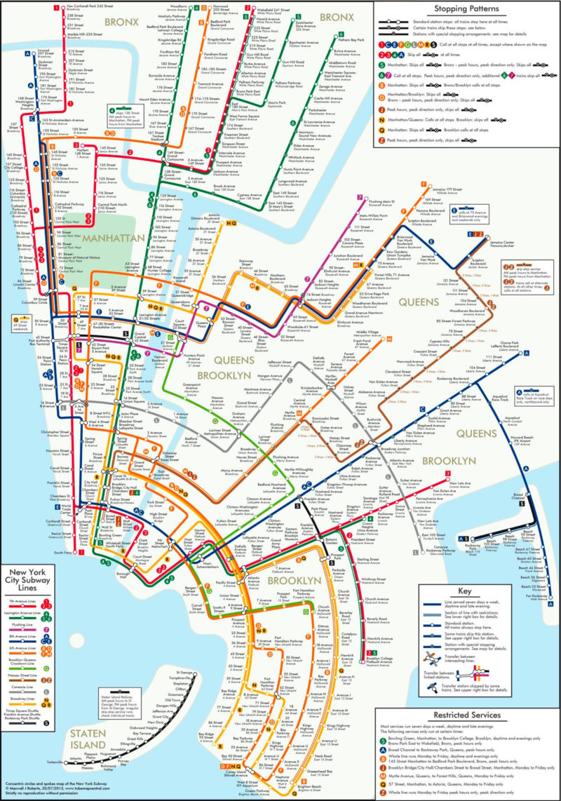 plan-metro-new-york