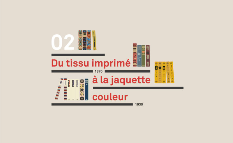 Petite histoire des couvertures de livres – 2/4