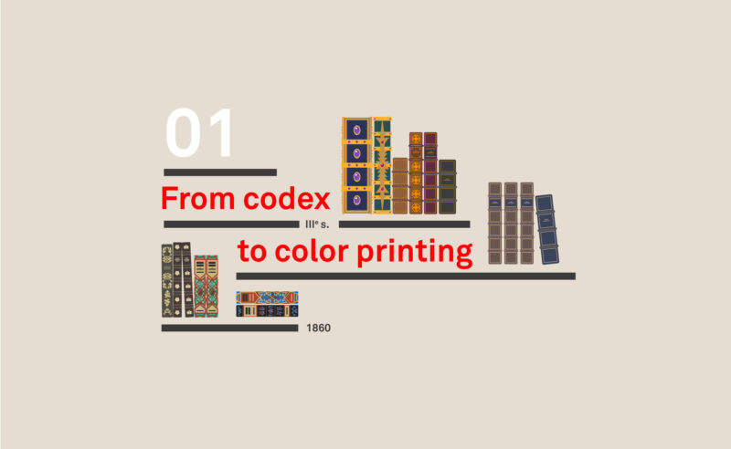 from codex to color printing