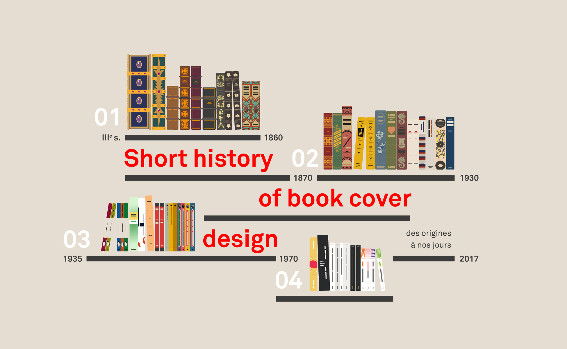 history of book cover design