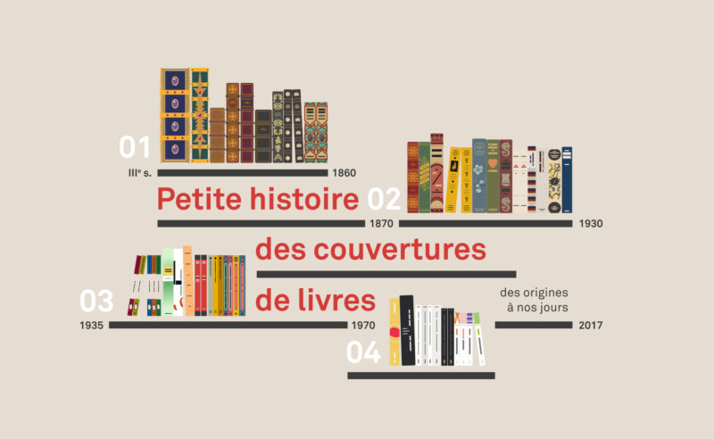 Pourquoi les couvertures de roman sont-elles si sobres en France ?