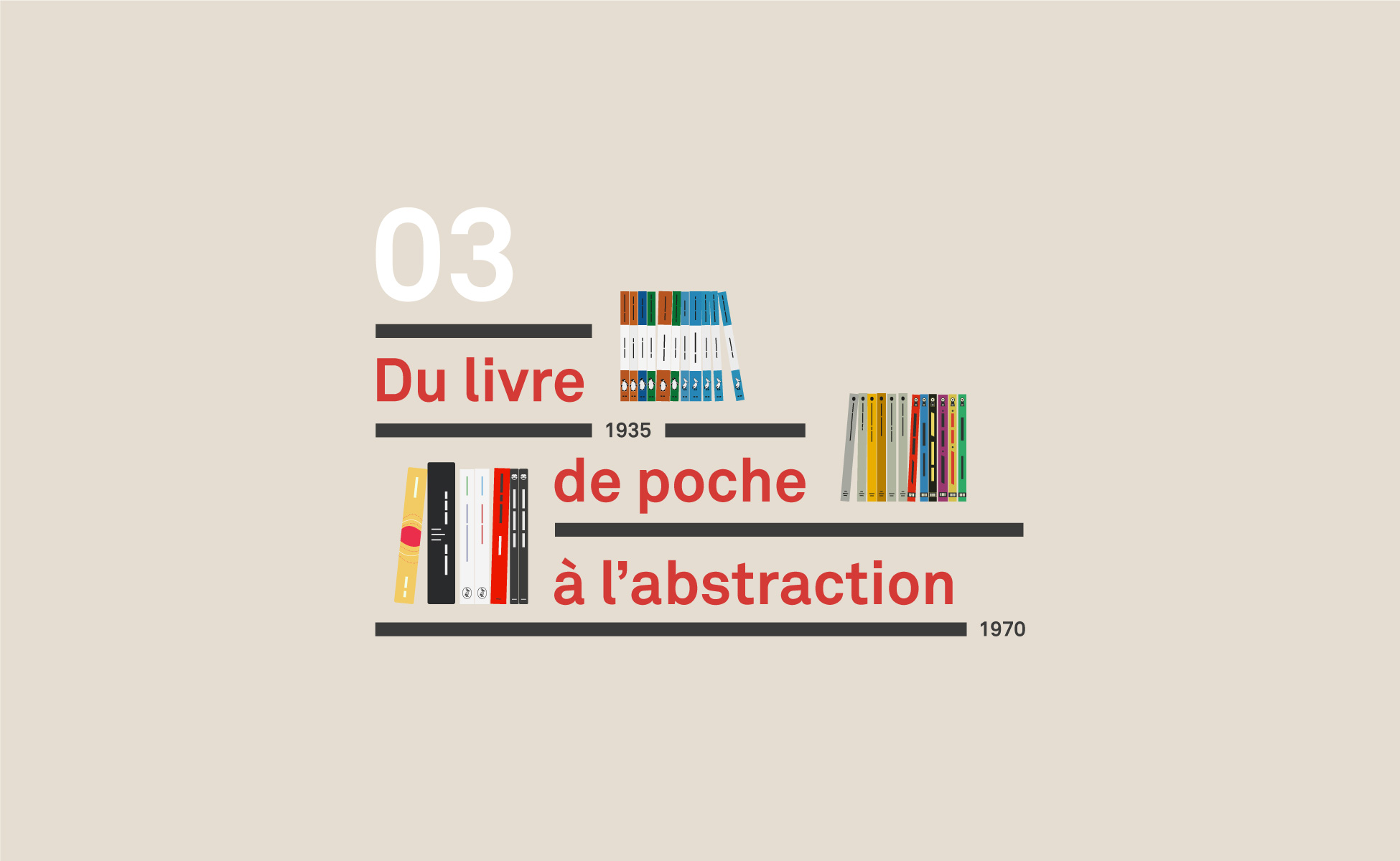 Petite histoire des couvertures de livres - 3/4 - Graphéine