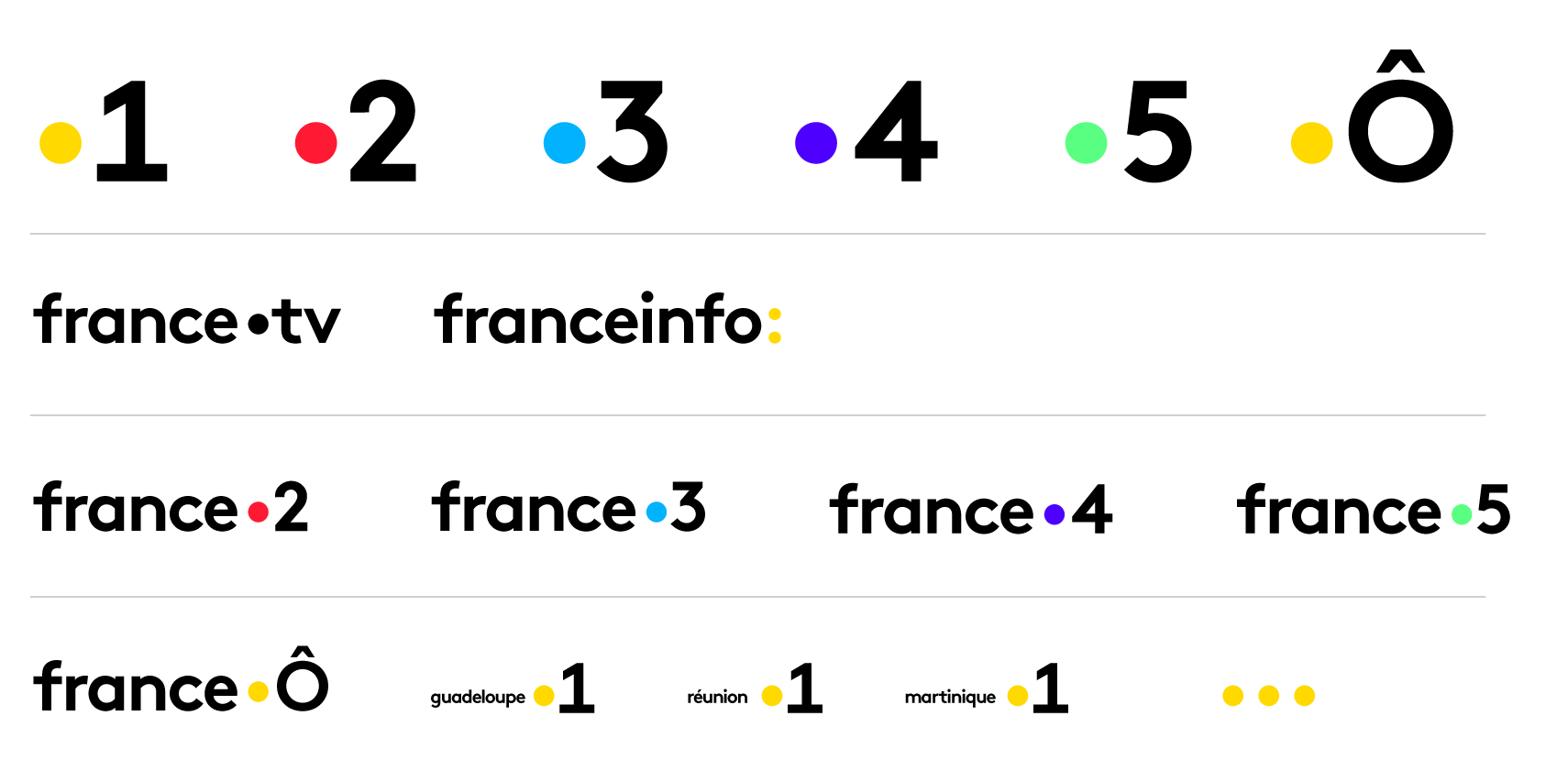 https://www.grapheine.com/wp-content/uploads/2017/12/france-tv-nouveau-logo.gif