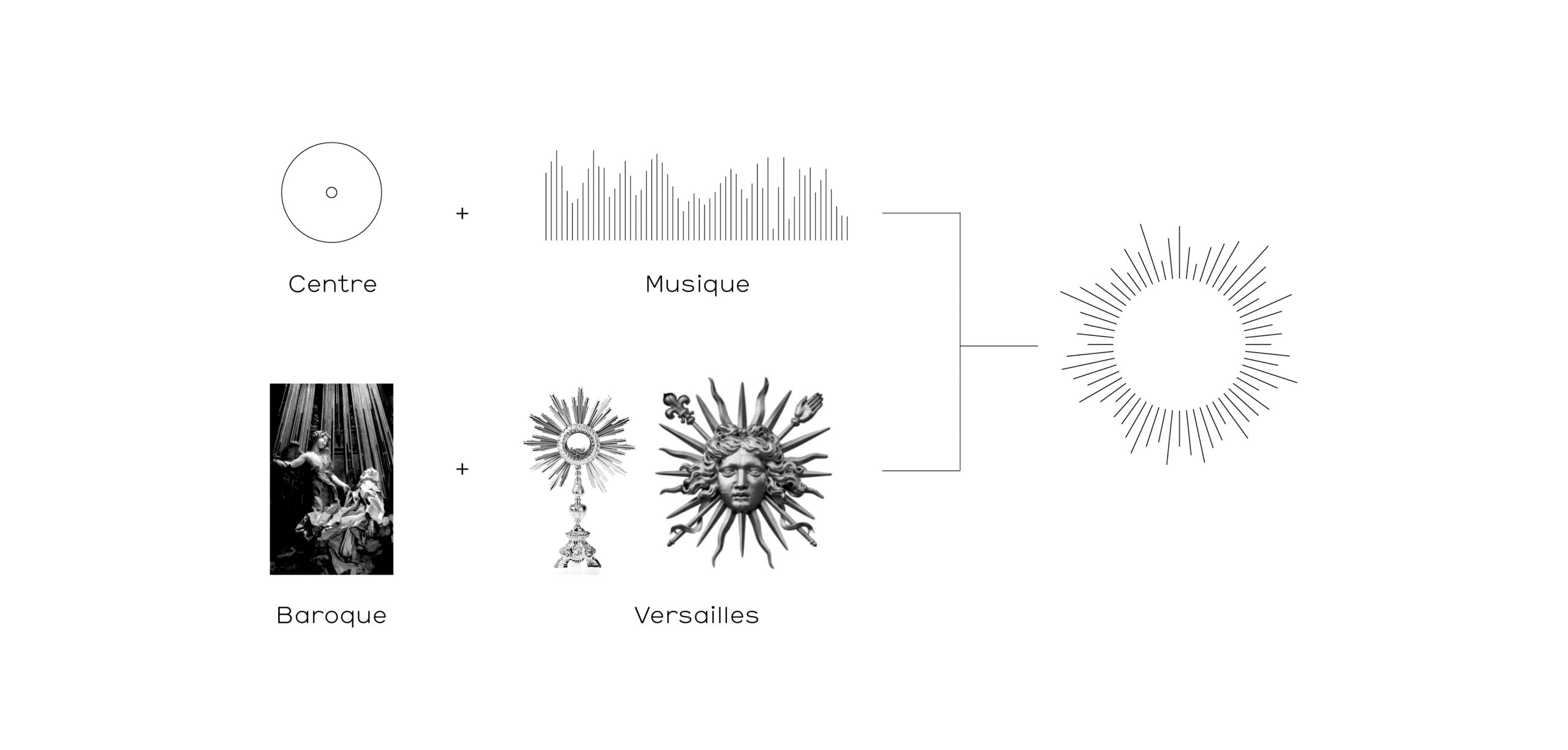 Concept creative du logo du centre de musique baroque de Versailles