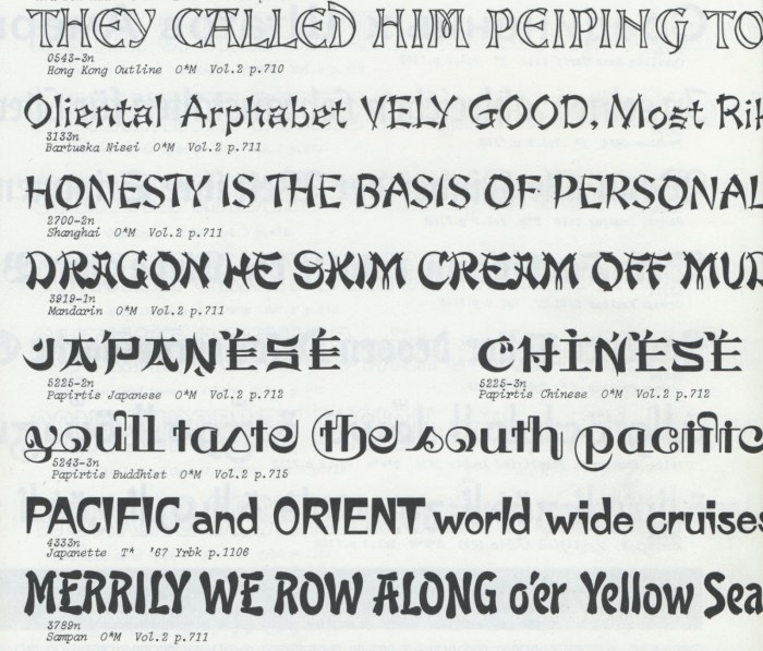 chop-suey-typographies