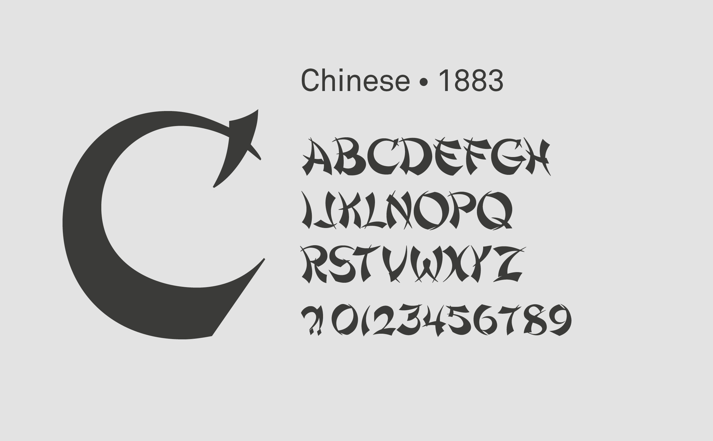 typographie-Chinese-1883-texte