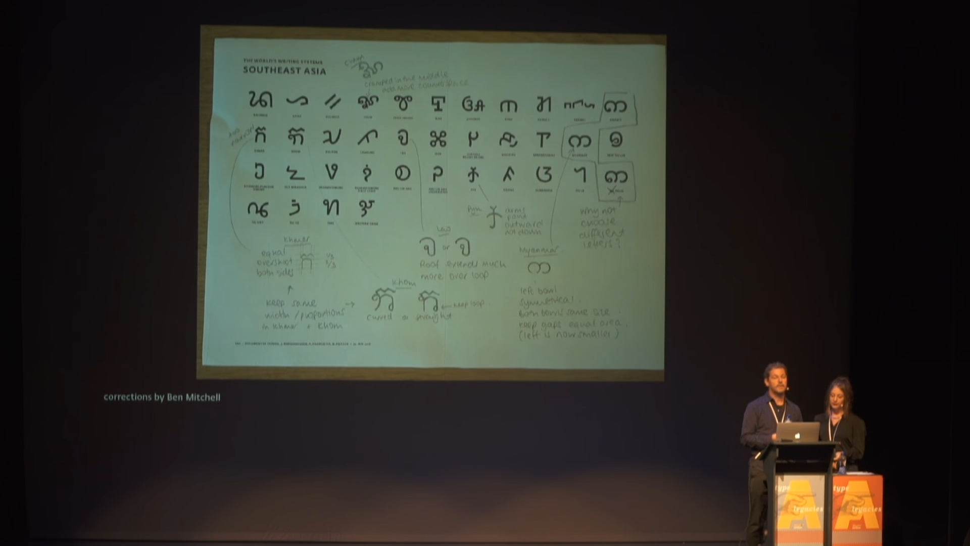 unicode-worldwritingsystems