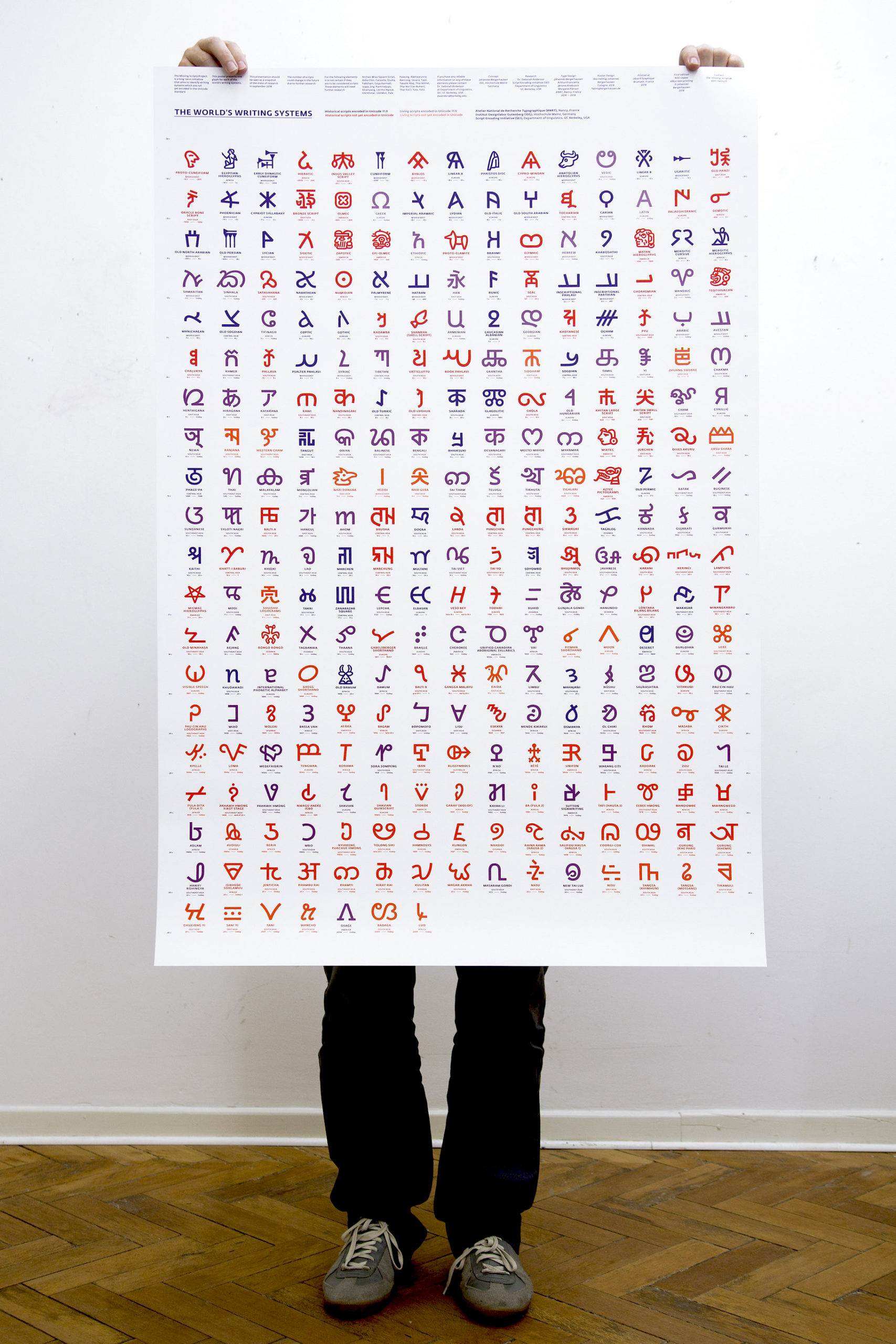 unicode-poster-typographies