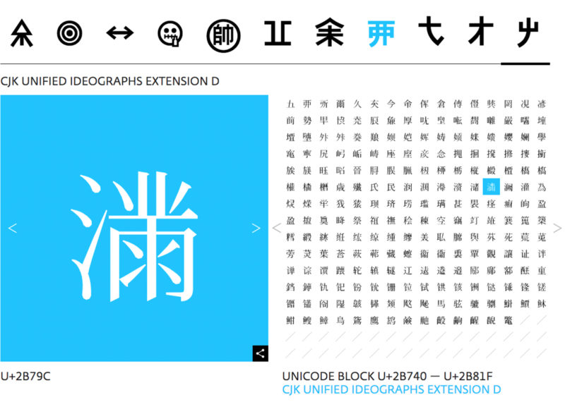 Unicode wants to save scripts by standardizing them Graphéine