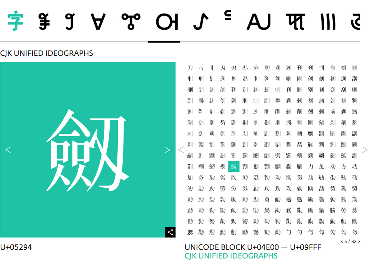 unicode-CJK