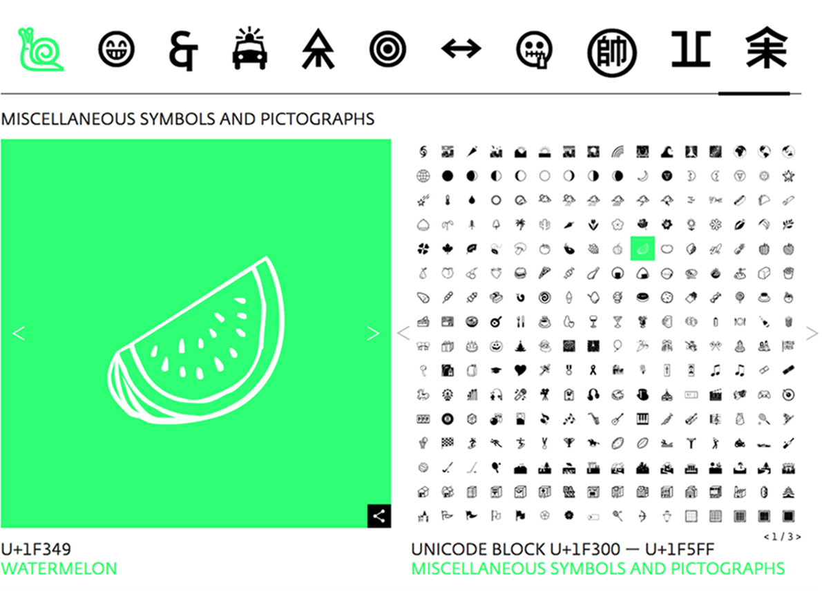 unicode-emoticone-pasteque