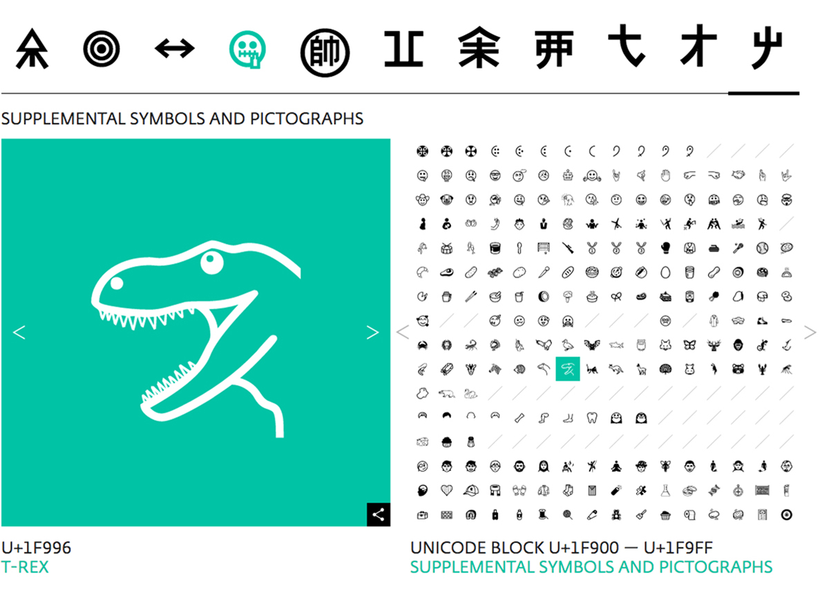 unicode-emoticone-t-rex