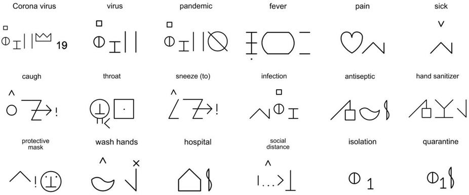 Le Symbole : un langage commun à une civilisation - Site de legof !