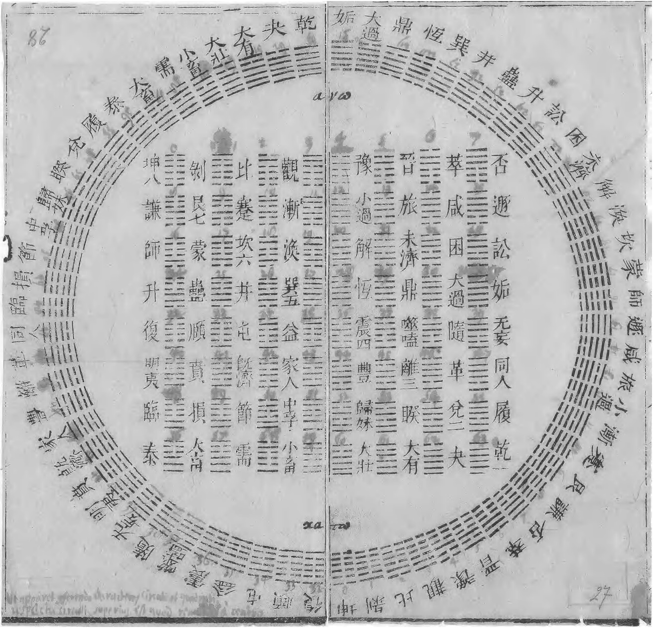 i-ching-hexagrammes