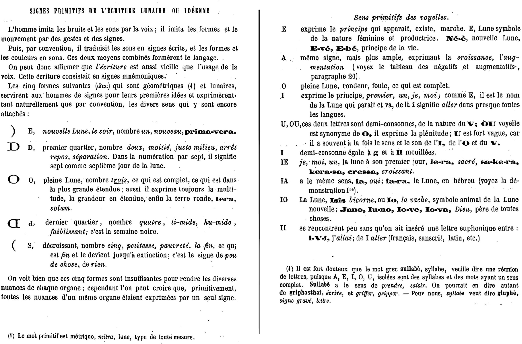 Jour 1 – Avant Première Eté 🌼