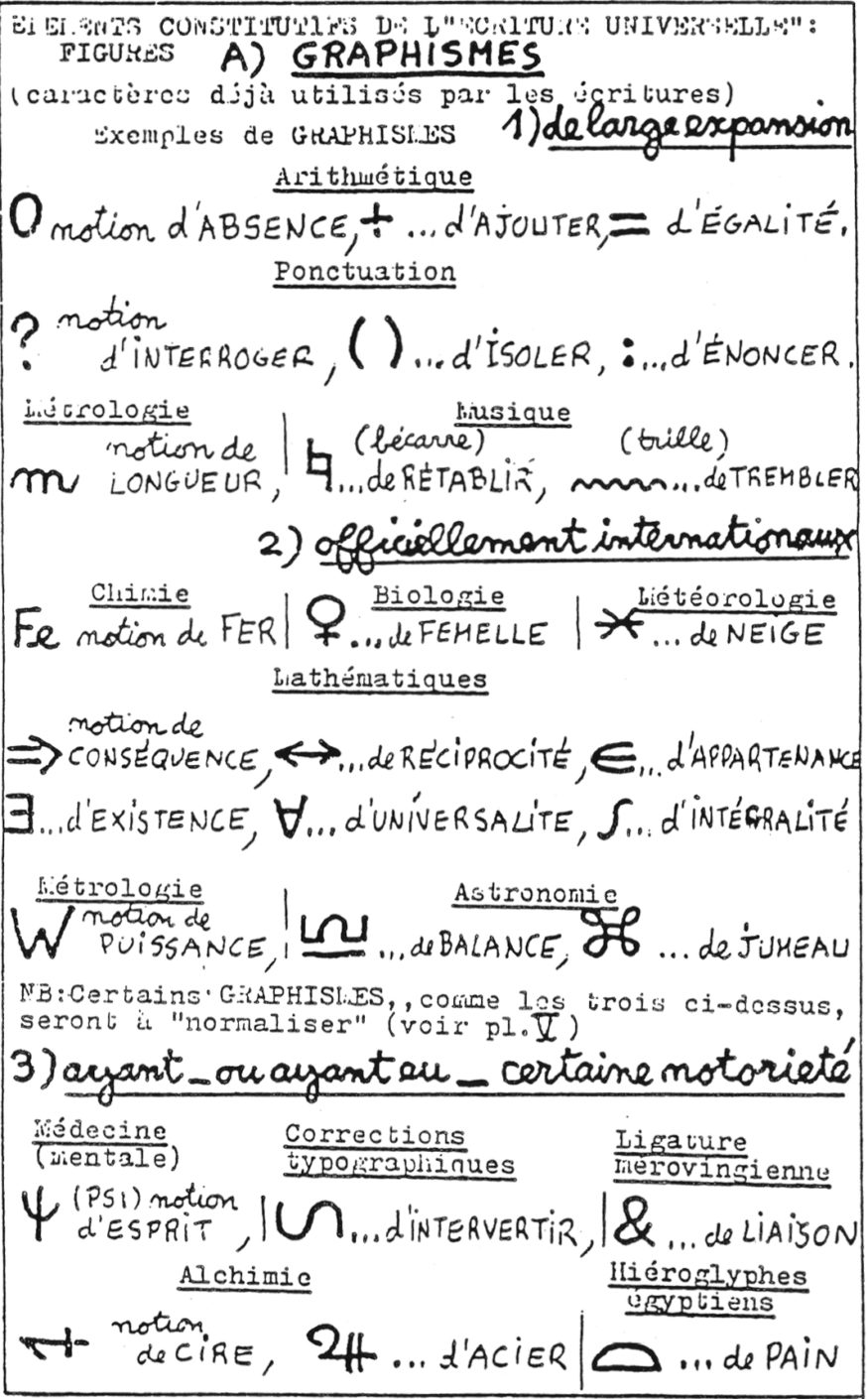 langage-universel-pasigraphie