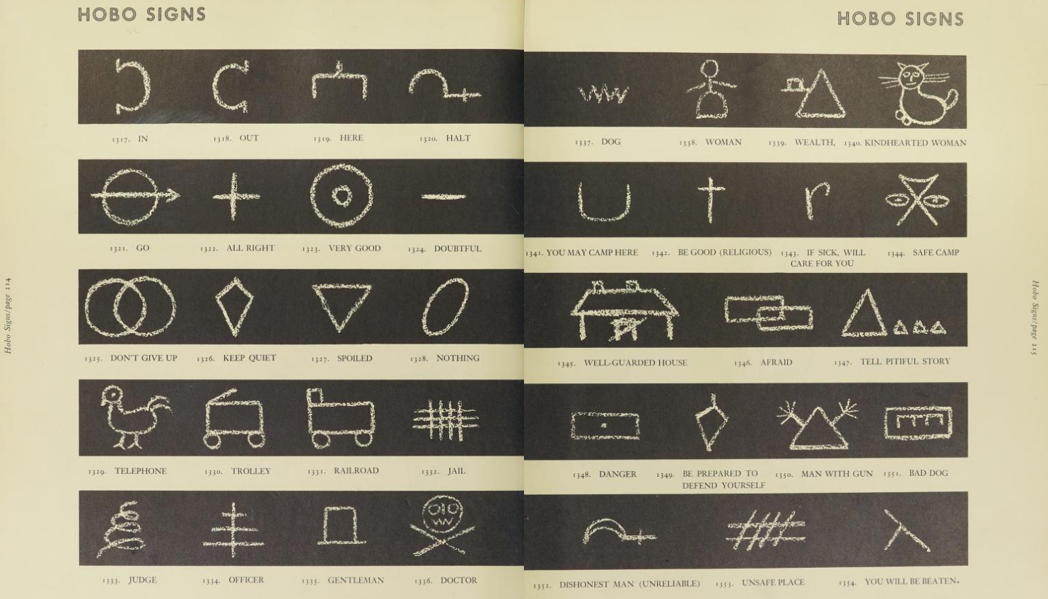 hobo-signs