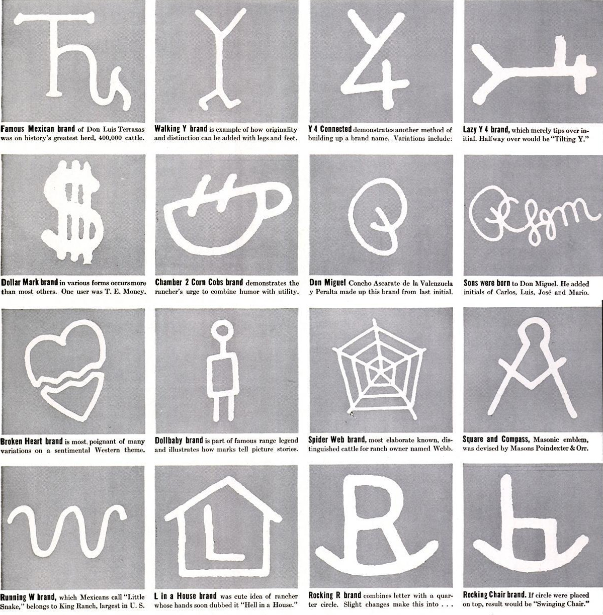 cattle branding symbols