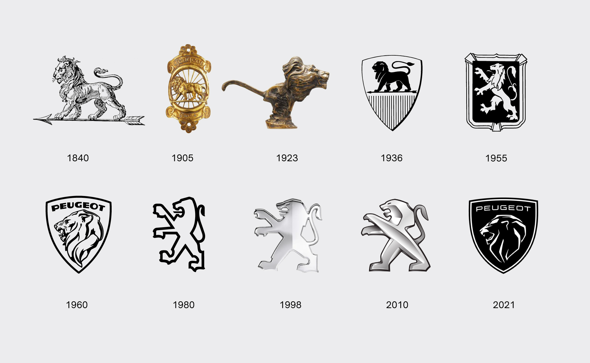 Peugeot Introduces New Brand Logo That Symbolizes Upmarket Move