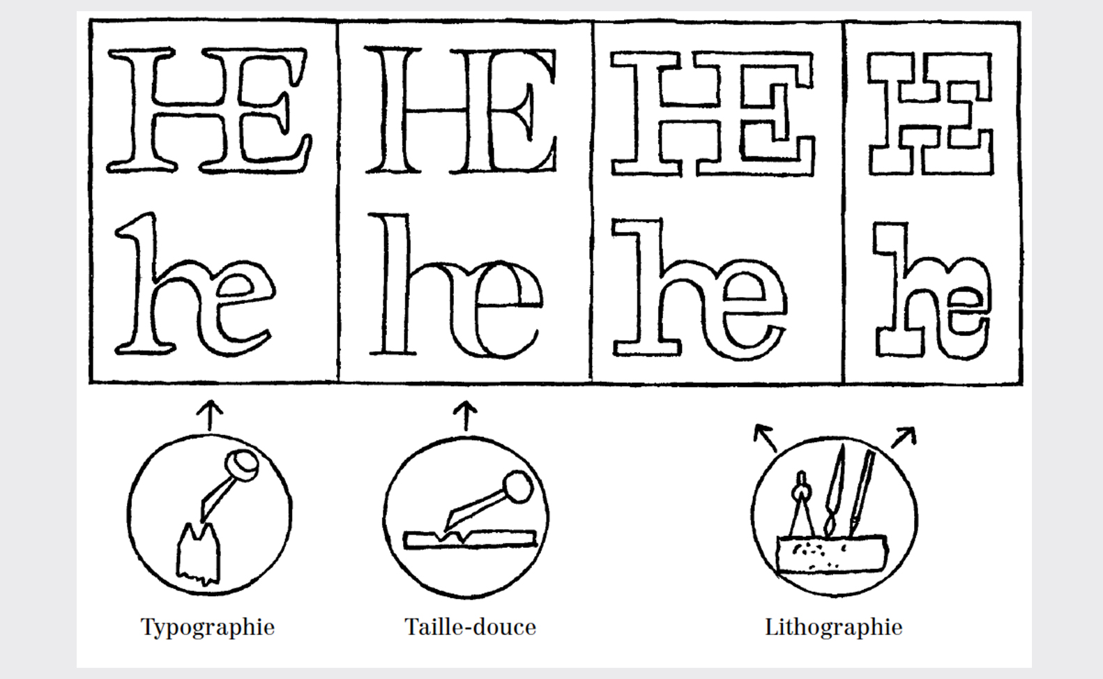 typographie-taille-douce-lithographie