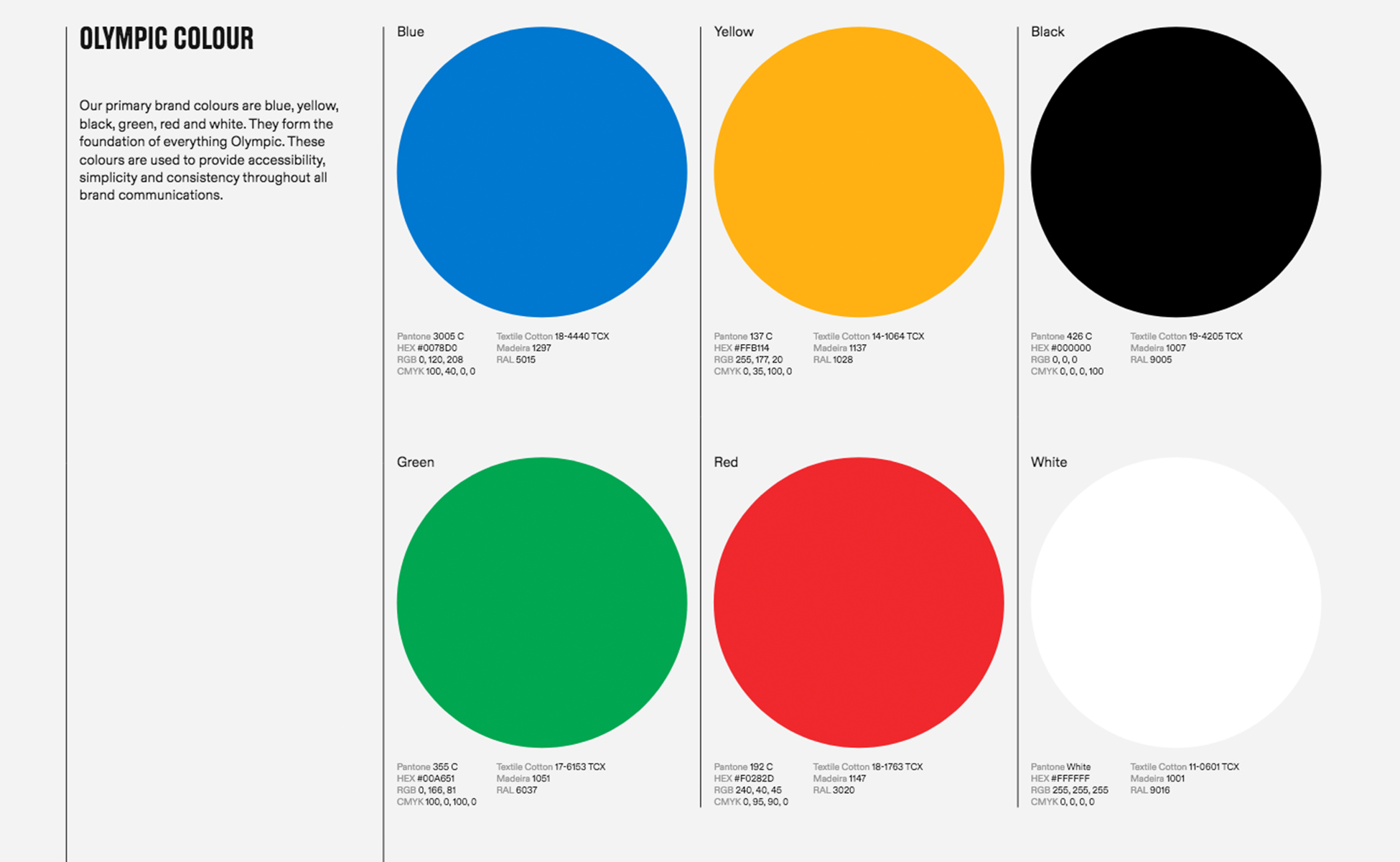 Force India Color Codes Hex, RGB, and CMYK - Team Color Codes