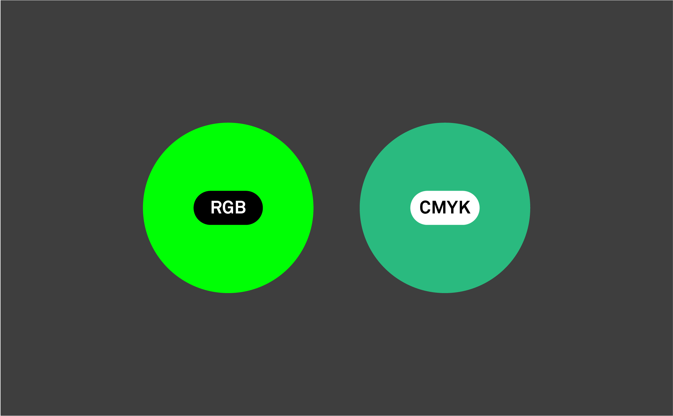 RGB CMYK