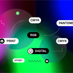 RGB first strategy vs cmyk