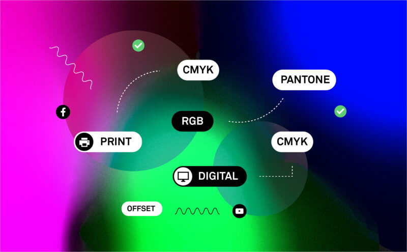 RGB first strategy vs cmyk