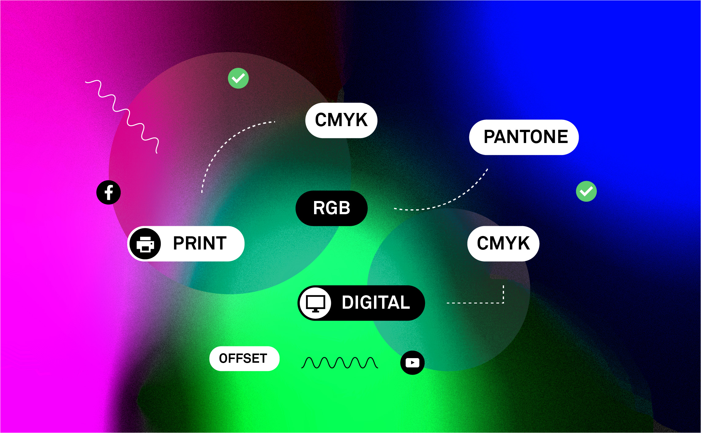 RGB first strategy vs cmyk 