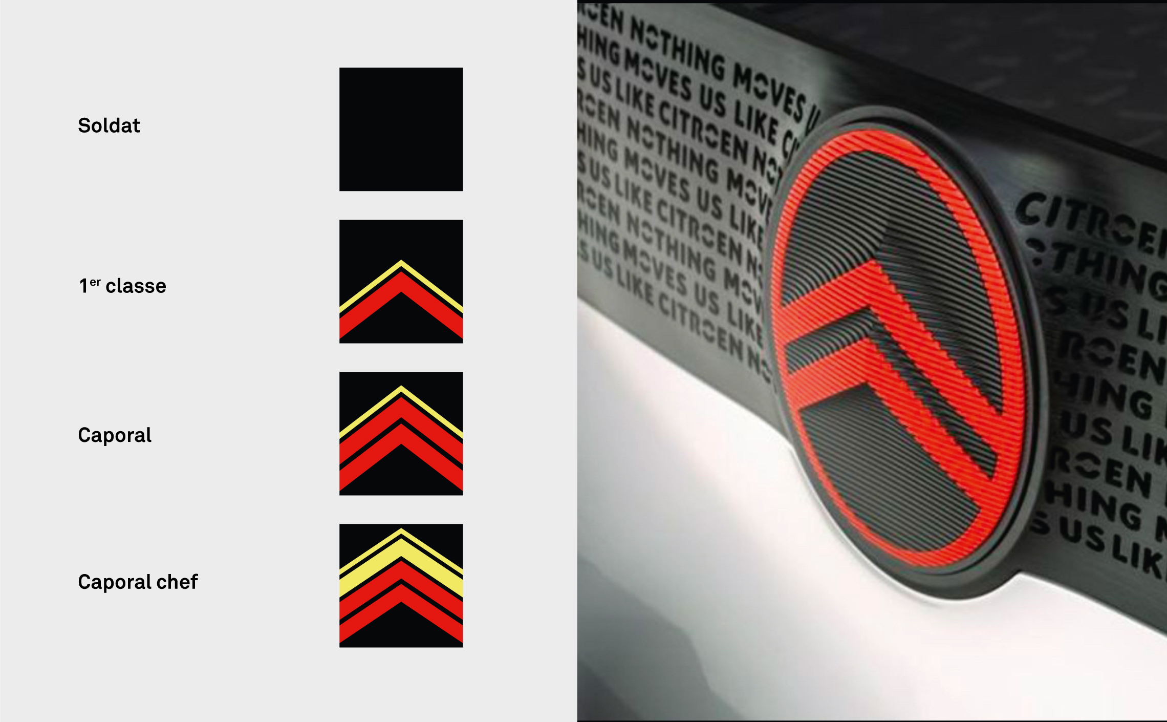 Un nouveau logo pour Citroën