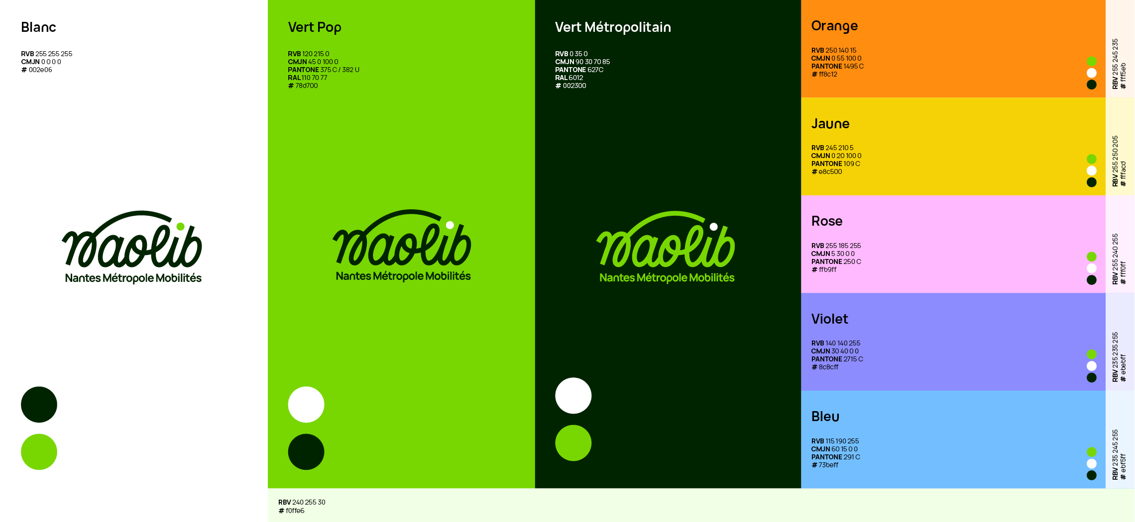 Naolib-identity-colors