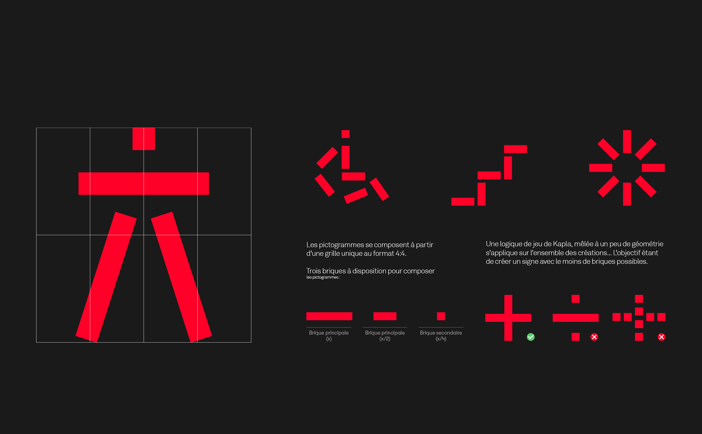 Haras-Annecy-identite-visuelle-pictogrammes