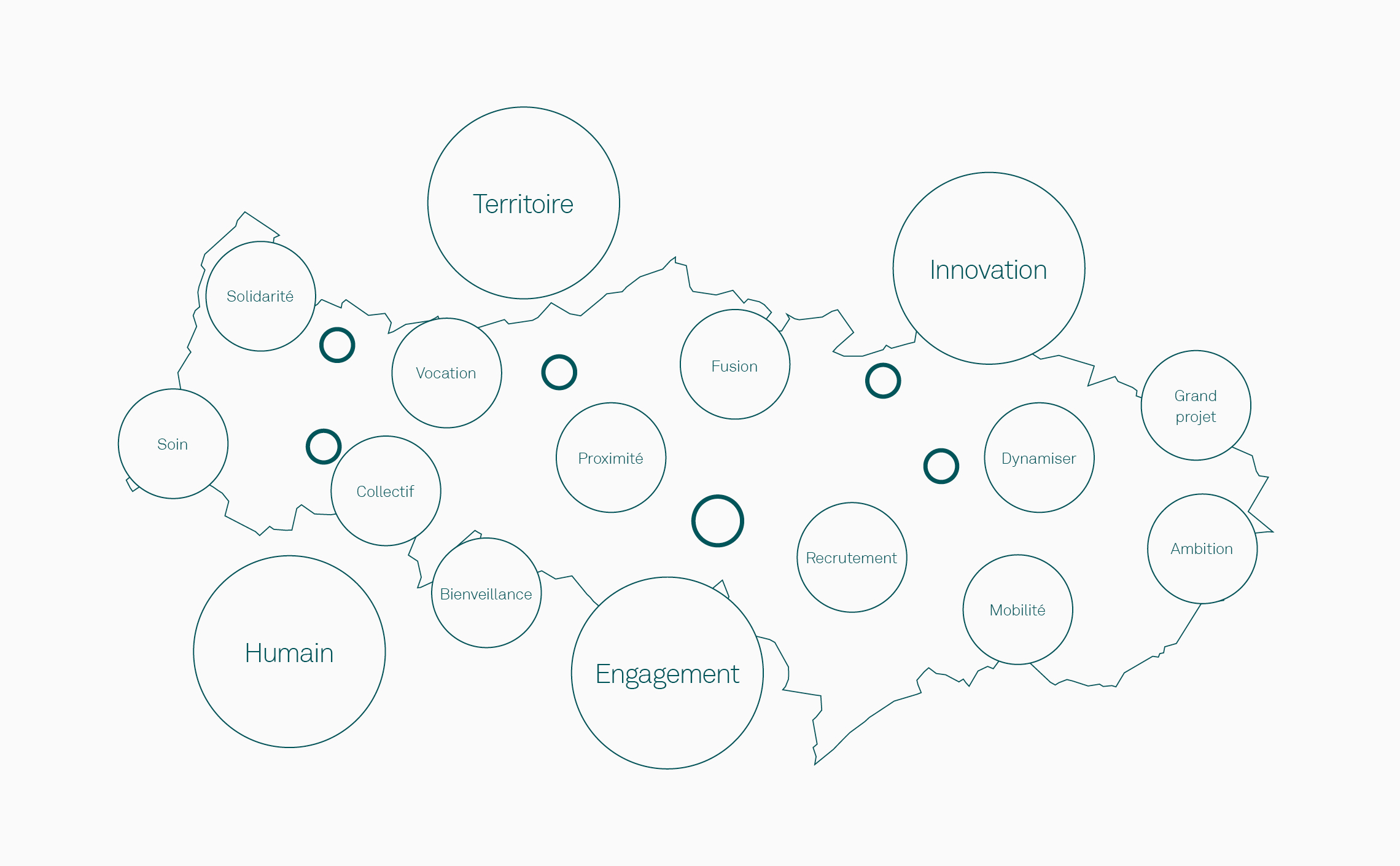 Hôpital-NOVO-identite-visuelle-territoire