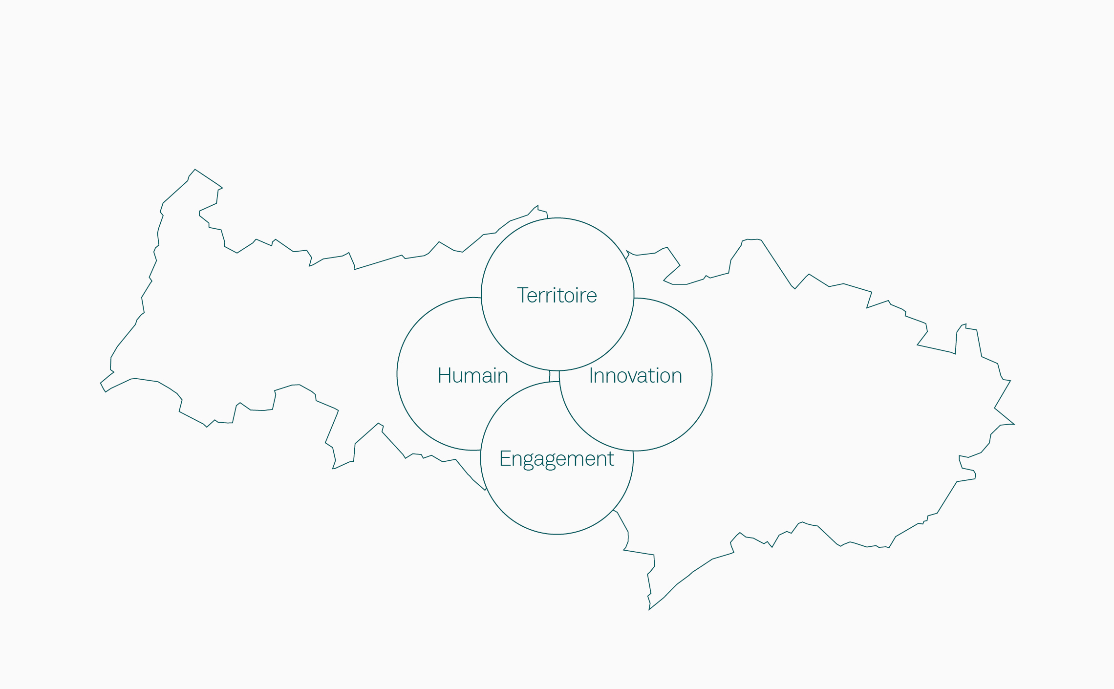 Hôpital-NOVO-branding-valeurs-territoire