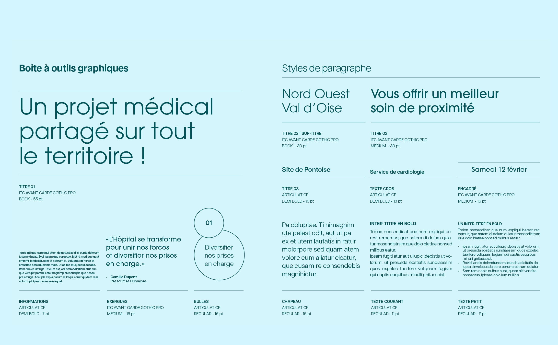 Hôpital-NOVO-identite-visuelle-styles-typographie