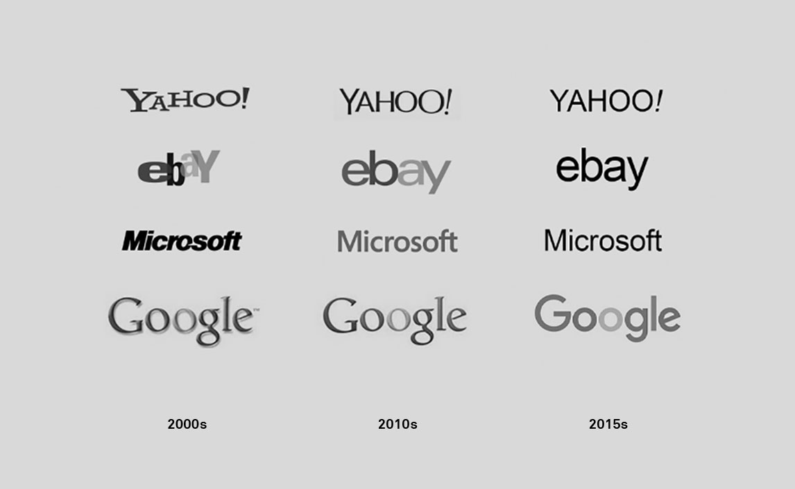 branding-logos-flat-evolution-2000-2015