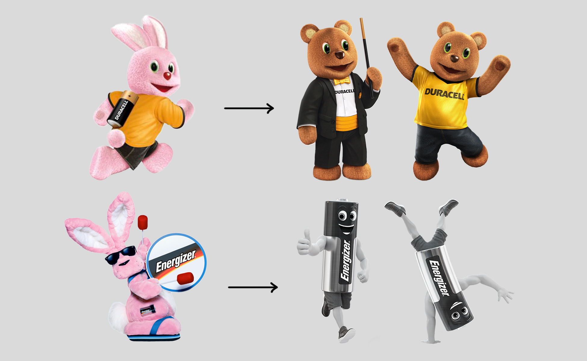 duracell-energizer-mascottes